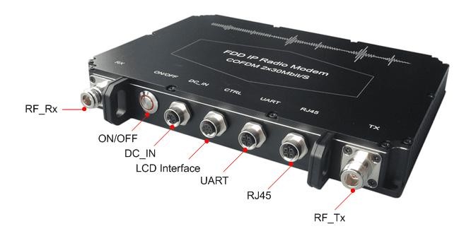 Transmissor de vídeo leve COFDM 4K HEVC transmissão SDI CVBS HDMI multibanda